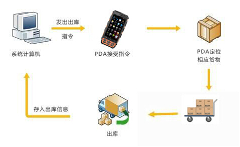 腾博会官网 - 诚信为本,专业效劳!
