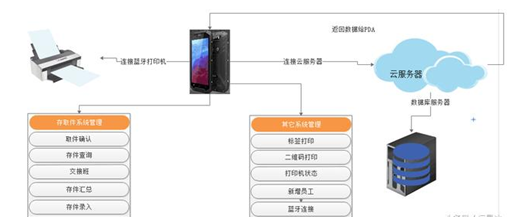 腾博会官网 - 诚信为本,专业效劳!