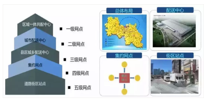腾博会官网 - 诚信为本,专业效劳!