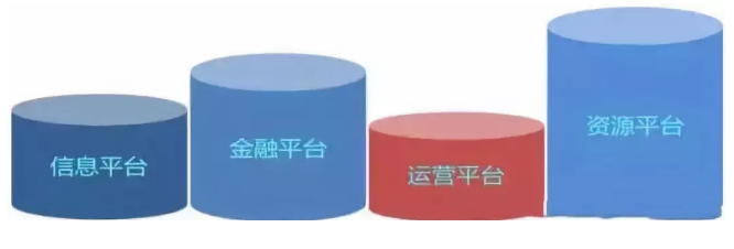 腾博会官网 - 诚信为本,专业效劳!