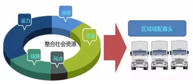 腾博会官网 - 诚信为本,专业效劳!