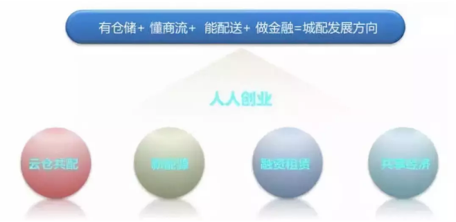 腾博会官网 - 诚信为本,专业效劳!