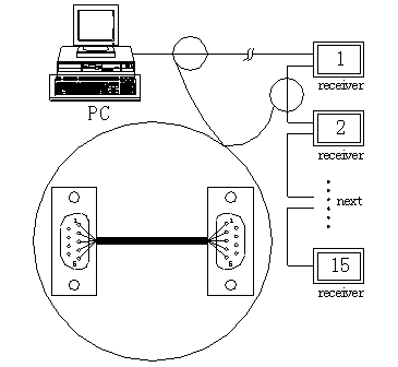 腾博会官网 - 诚信为本,专业效劳!