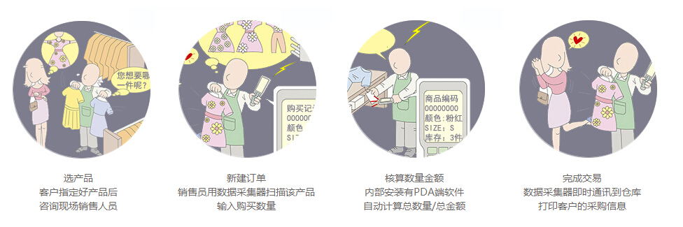 腾博会官网 - 诚信为本,专业效劳!