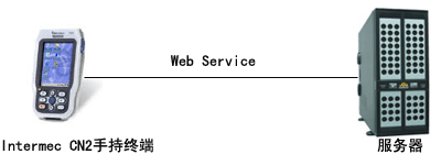 腾博会官网 - 诚信为本,专业效劳!