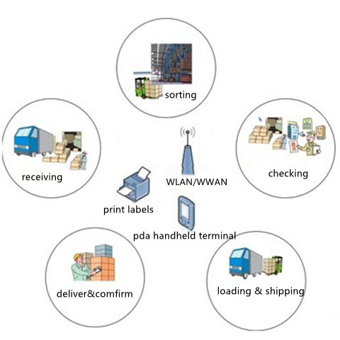 腾博会官网 - 诚信为本,专业效劳!