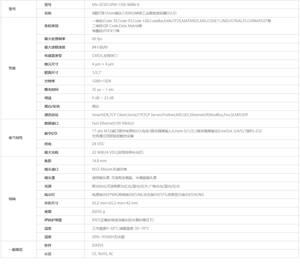 海？？刀谅肫鞑问