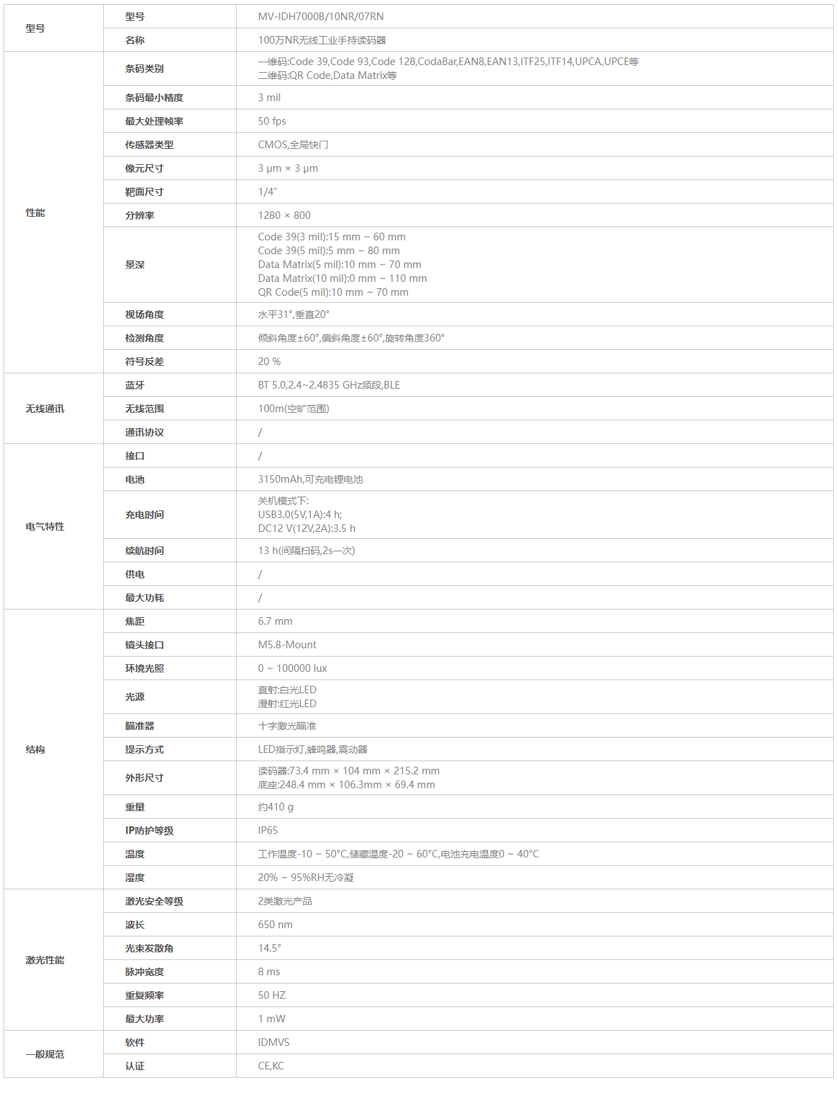 ？？？？？？？瞪肭共问