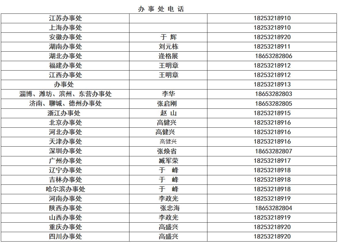 尊龙凯时-人生就是博(中国游)官网